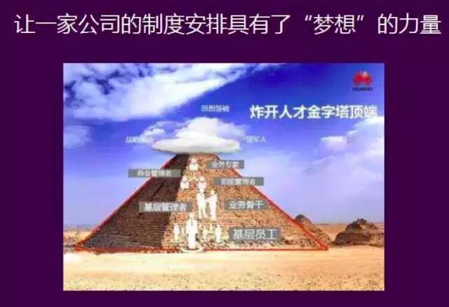 陈春花：团队绩效小于个人绩效总和？！