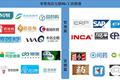 这四类工具，或将帮助零售药店解决“互联网+”的困惑