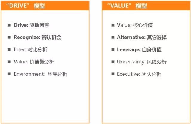 愉悦资本刘二海：不创造价值，就算懂点互联网也没什么用
