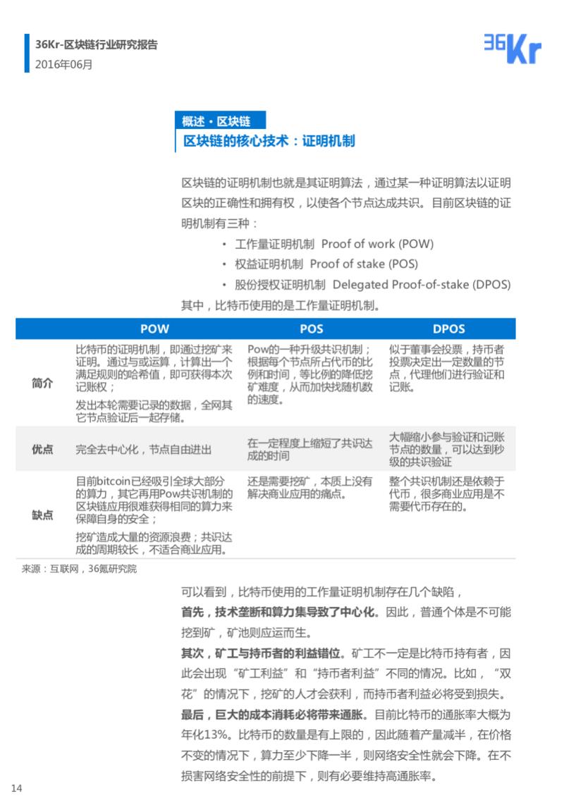 幻灯片14.png