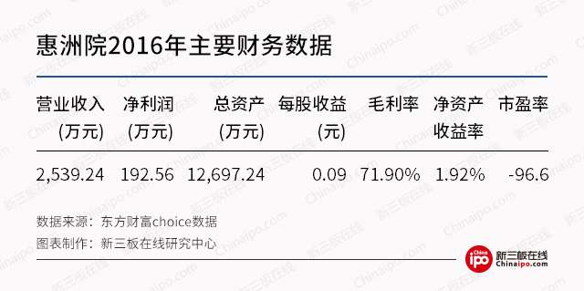 地震预警商业化：新三板企业已具先发优势