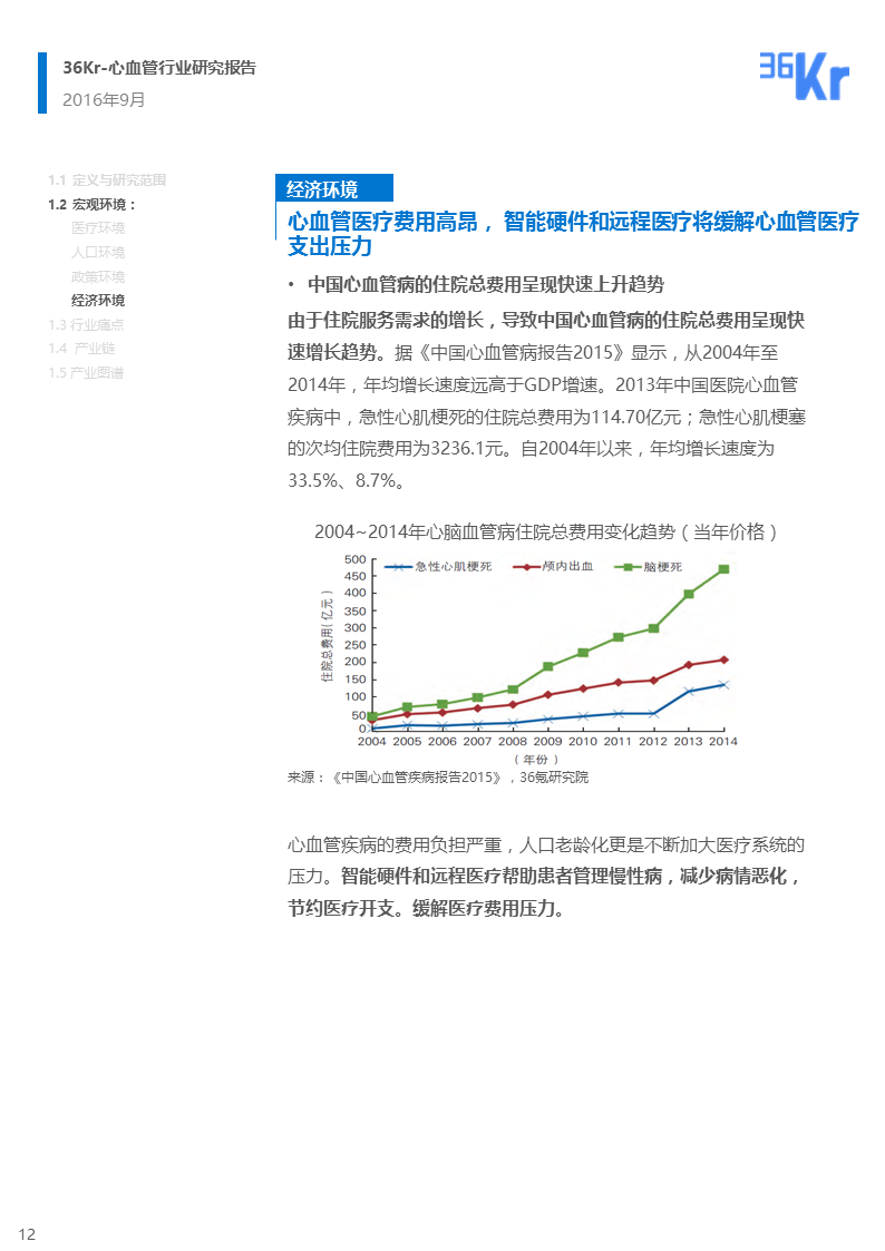 【行研】医疗科技+心血管，脉脉相通——心血管行业报告