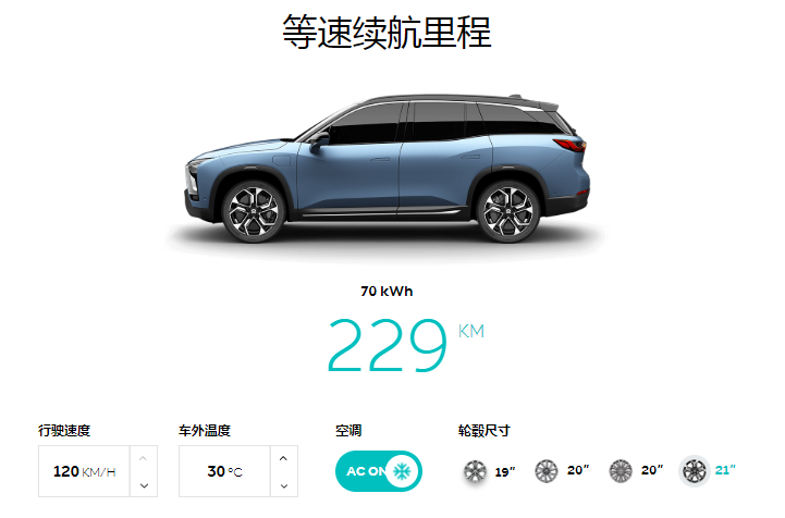 蔚来官方实测：ES8高速续航仅226km？