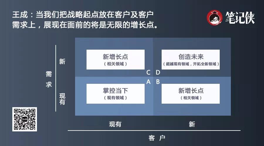 贝佐斯：未来10年，什么不会变？