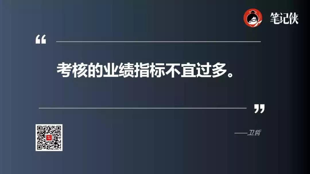 卫哲：年底到了，如何不让绩效考核形同虚设？