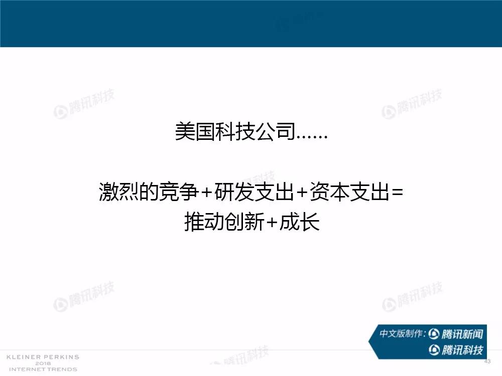【完整版】2018互联网女皇趋势报告：全球互联网用户出现个位数增长