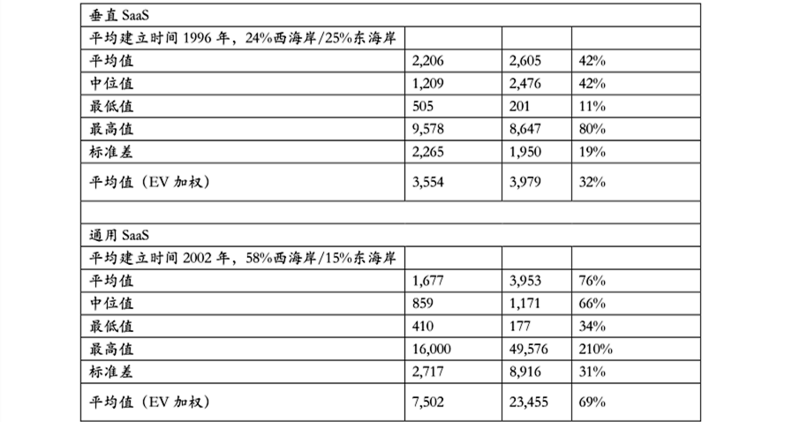 表二。2_副本.png