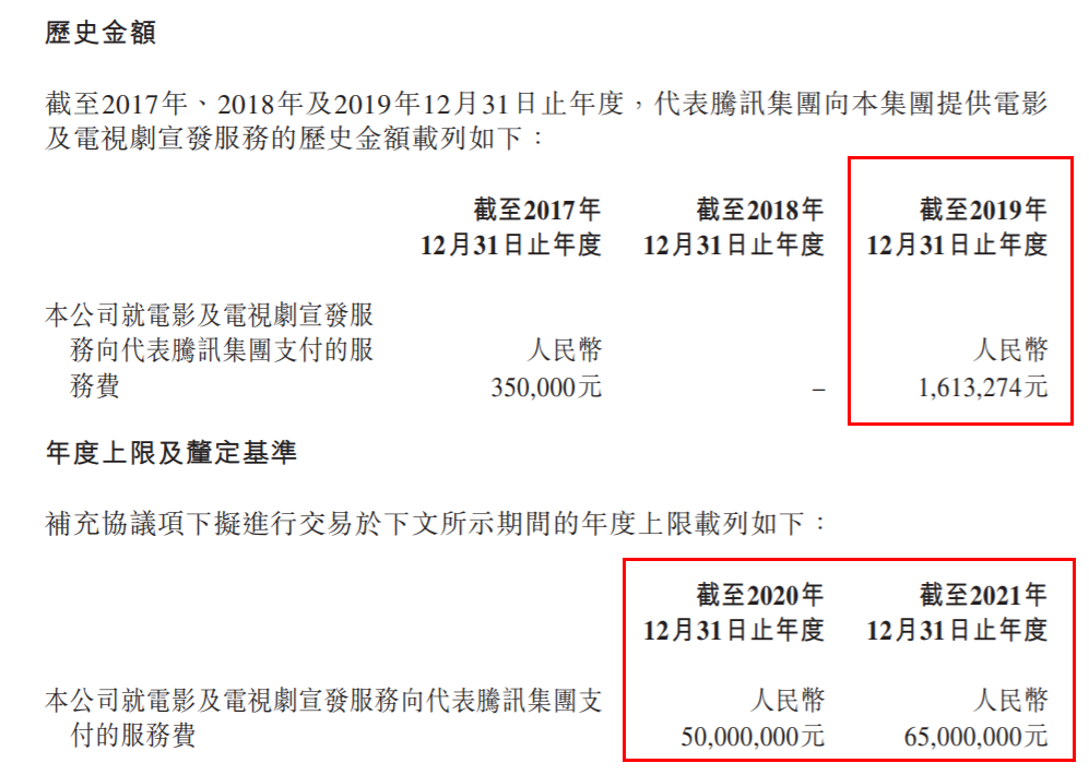 最前线 | 与腾讯达成新宣发合作，猫眼服务费上限扩大31倍至5000万