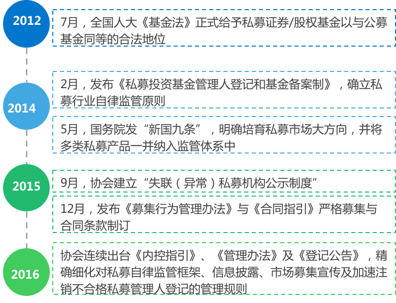 图片 3.png