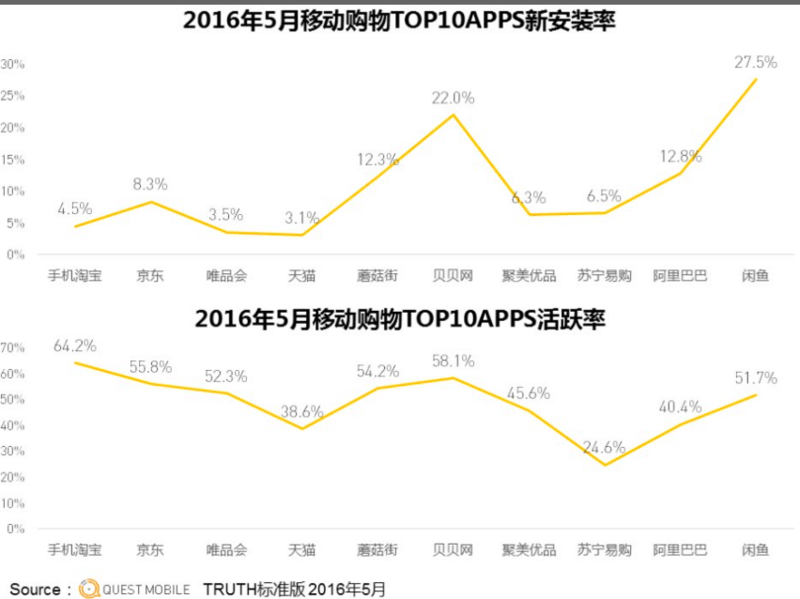 屏幕快照 2016-06-16 下午8.01.37.png