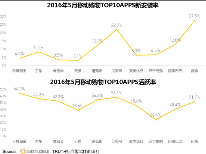 屏幕快照 2016-06-16 下午8.01.37.png