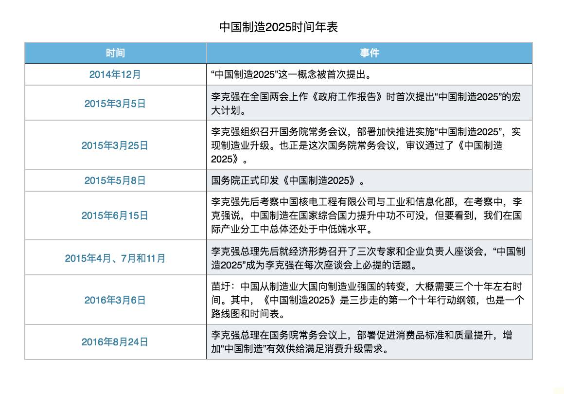 你总要知道，仓库里的物流机器人抢了谁饭碗？