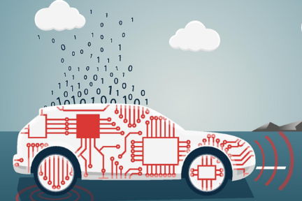 是什么造就了飞速迭代的智能汽车？