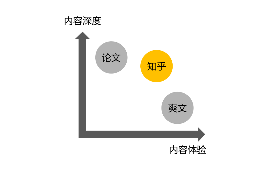 奇葩说人口_奇葩说图片