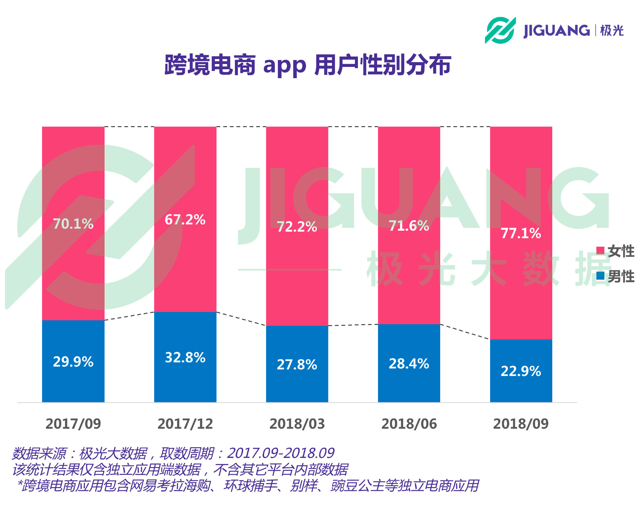 “黑五”将至，哪些人更热衷于跨国“剁手”呢？