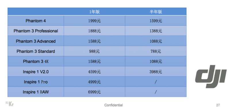 QQ20160530-5.png