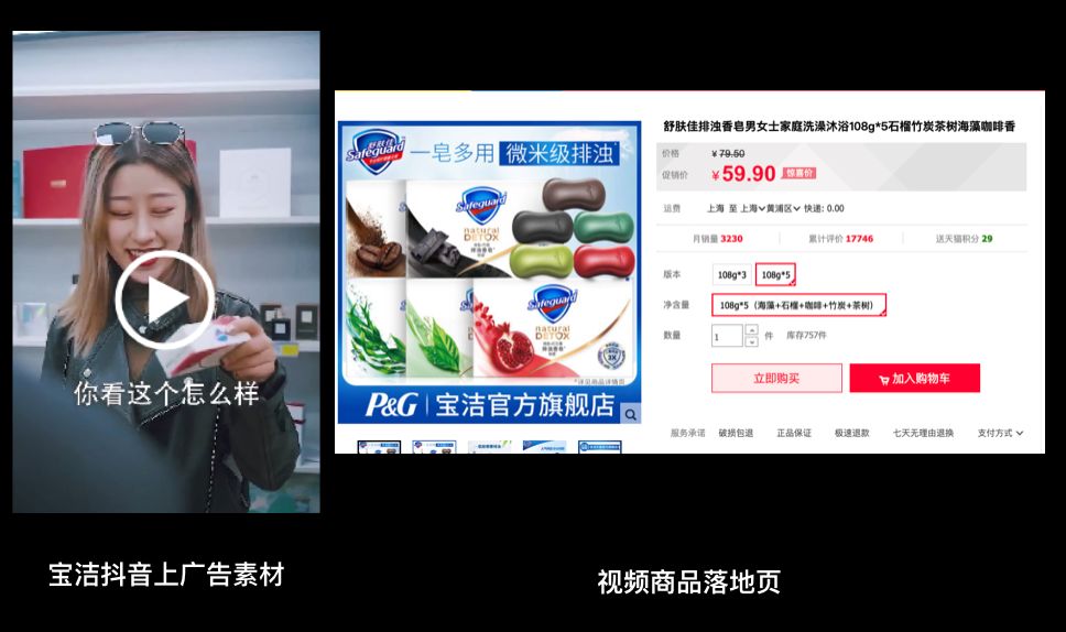 盘点2019年最热门的10大增长策略