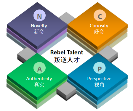 致管理者：我为什么劝你珍惜“叛逆员工”？
