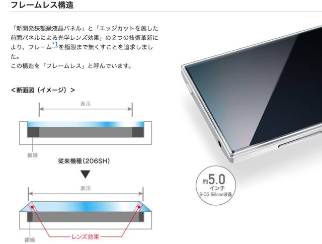 iPhone 8 上的“全面屏”，究竟从何而来？