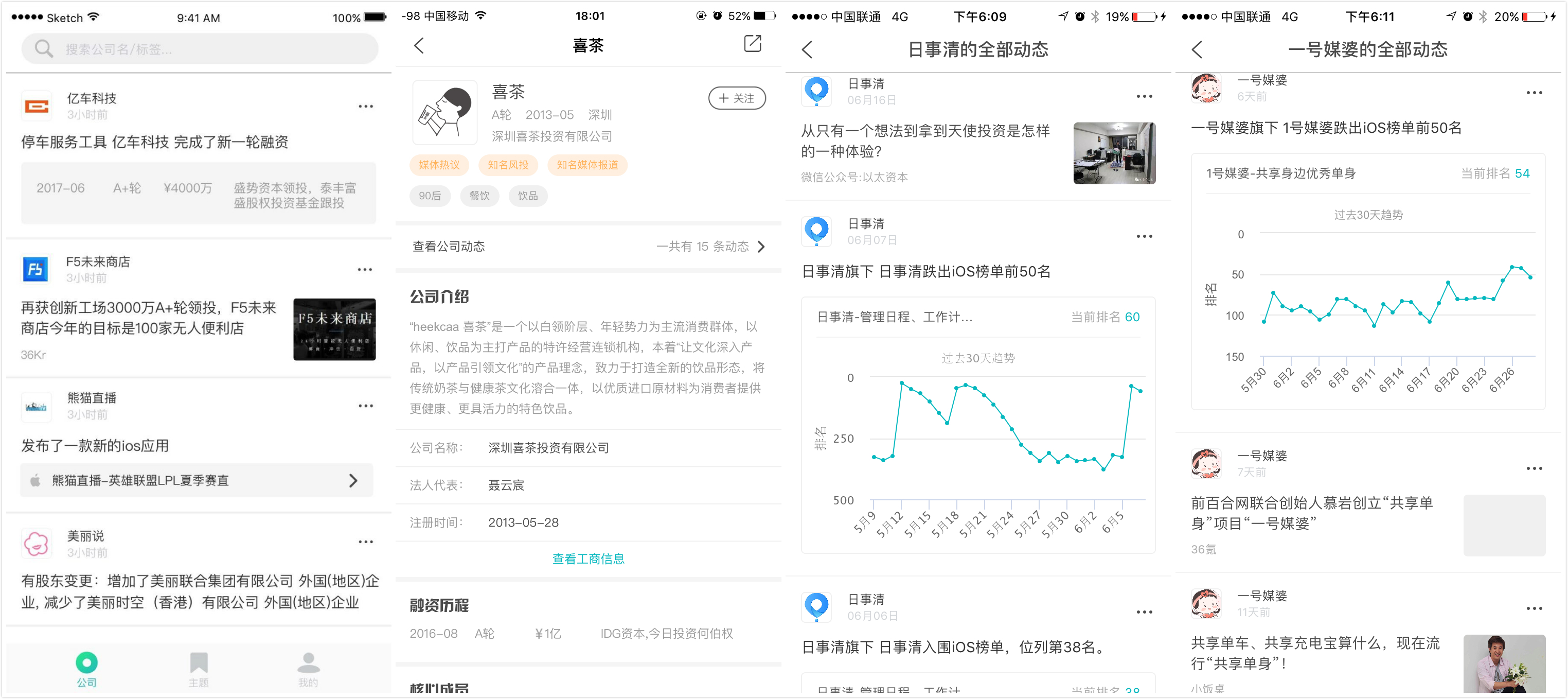 “烯牛数据”上线首款移动端App，能做成投资人的情报订阅工具？