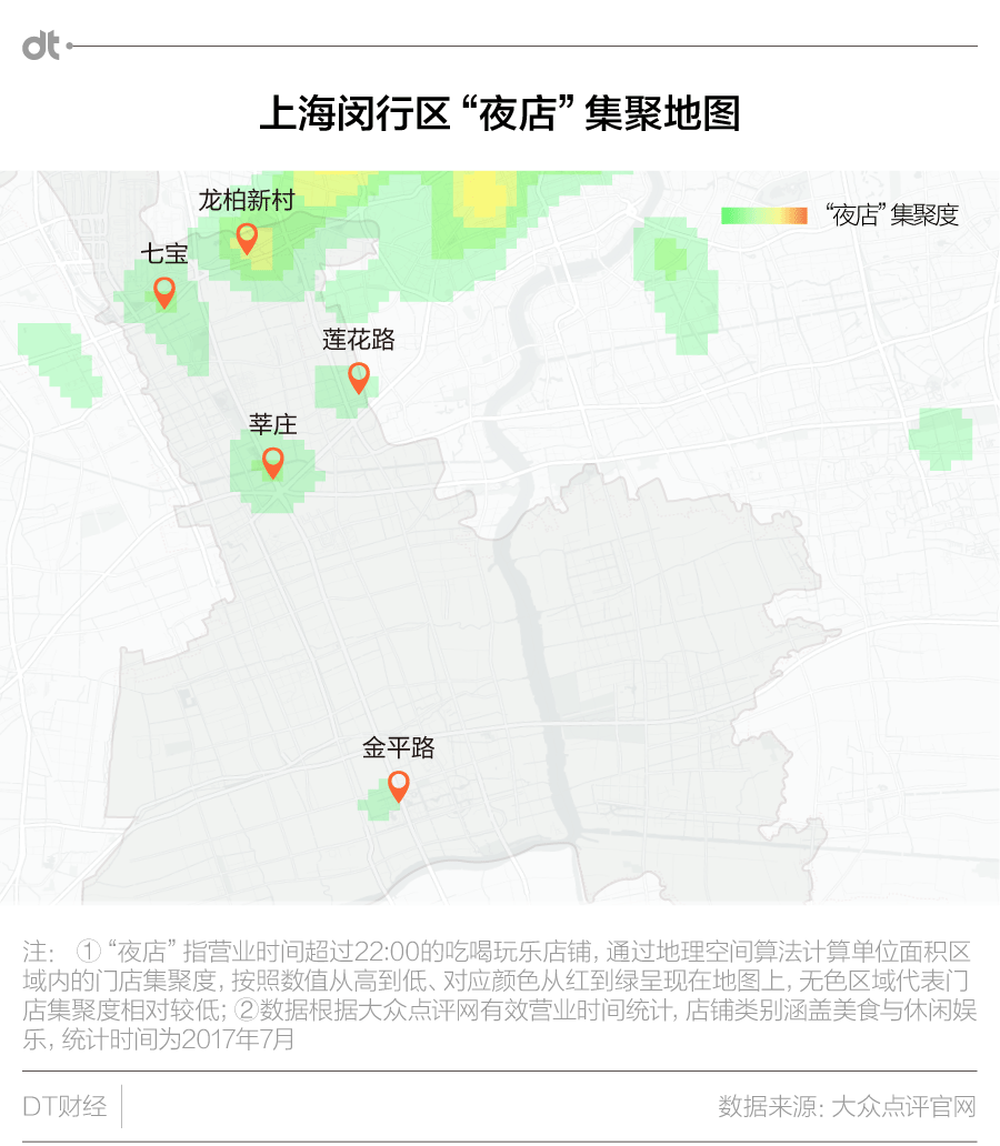 夜生活只有加班？你可能是住在一个假上海