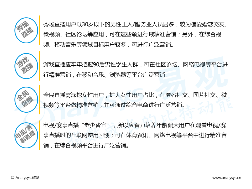 百花齐放的视频直播平台，如何发掘增量用户与提升变现能力？
