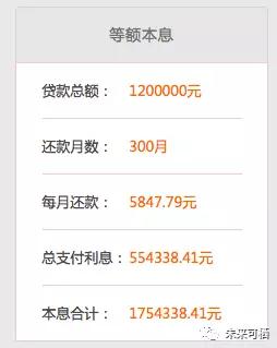 北京住房公积金新政 10 问
