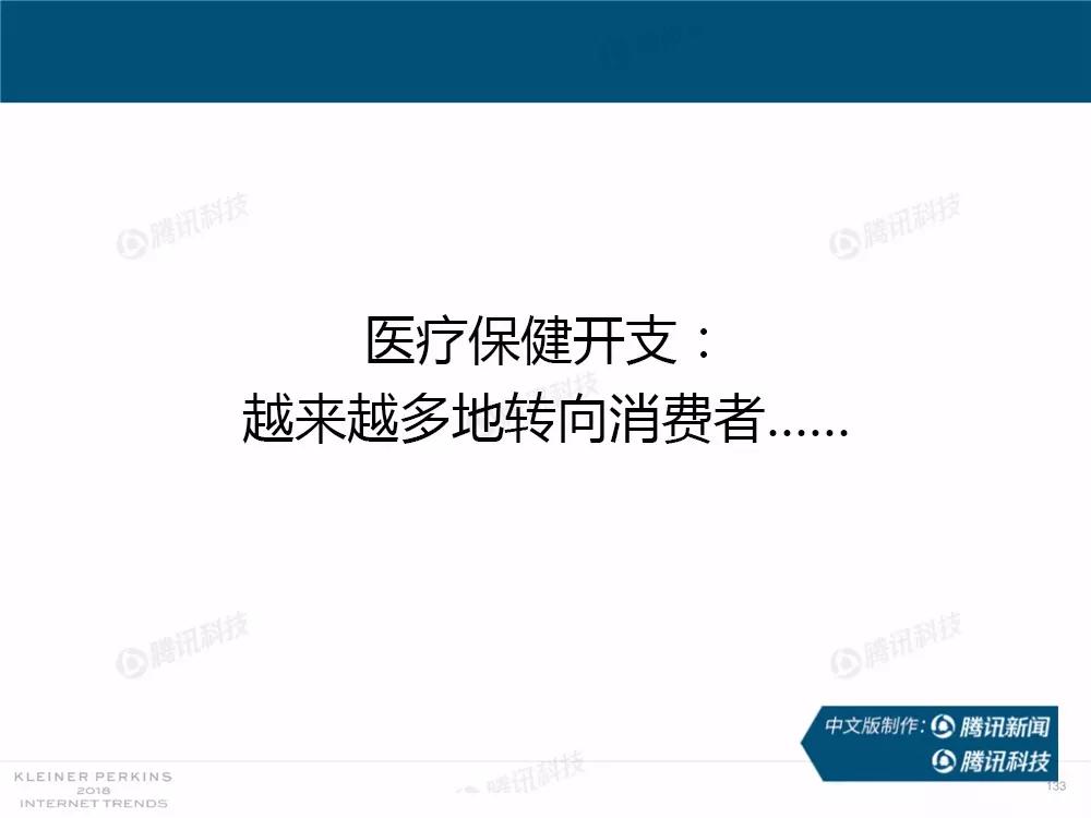 【完整版】2018互联网女皇趋势报告：全球互联网用户出现个位数增长