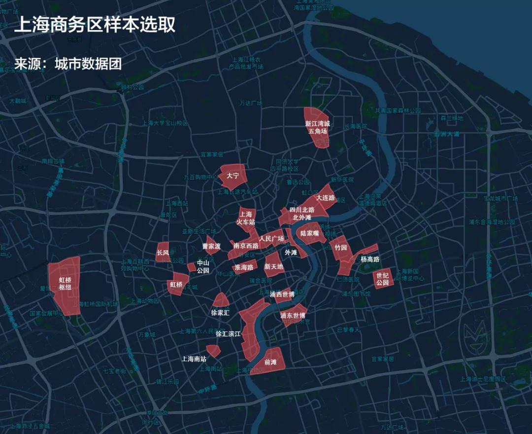上海的“中心”，容不下科技创新