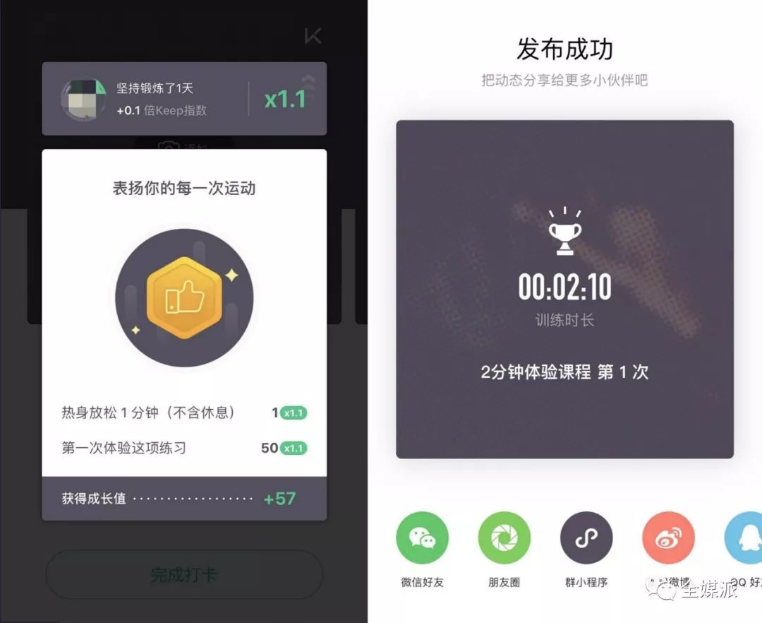 社交正能量焦虑图鉴：让肥宅肝颤的满满元气，只是产品/运营博弈下的副产品