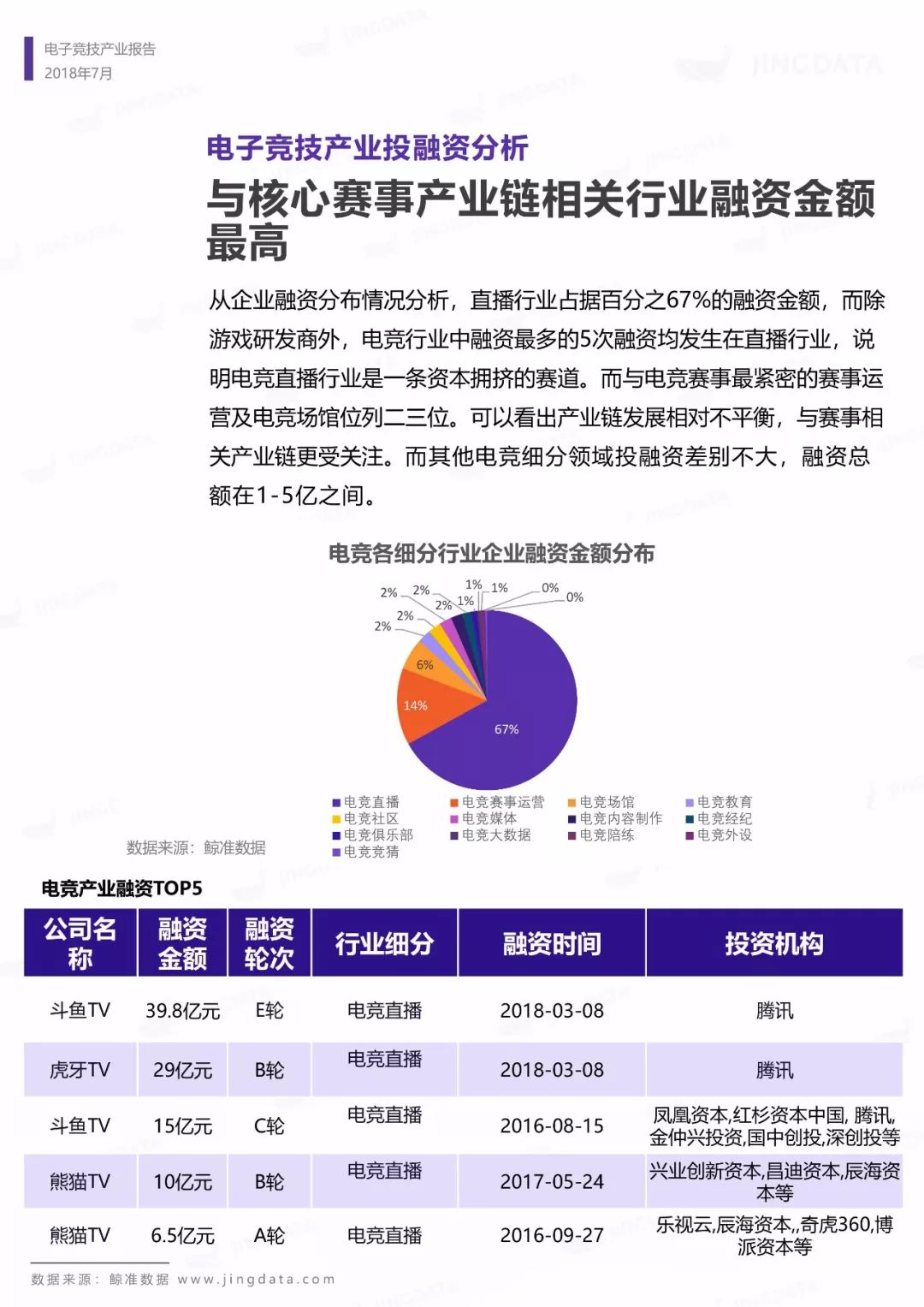 电子竞技产业报告：市场规模增长趋缓，移动端增长成趋势，如何布局下一个价值点？