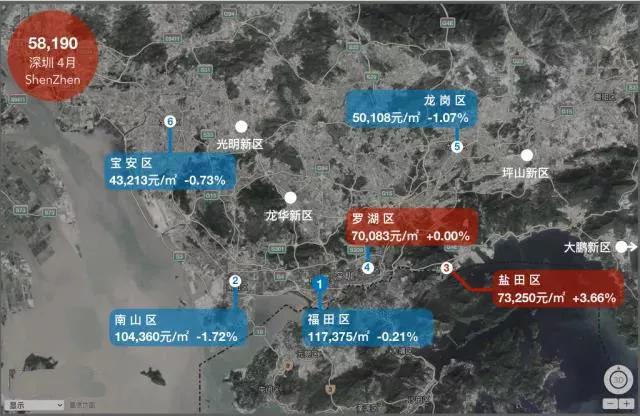 哪个城市涨最多?18座热门城市房价地图（5月版）