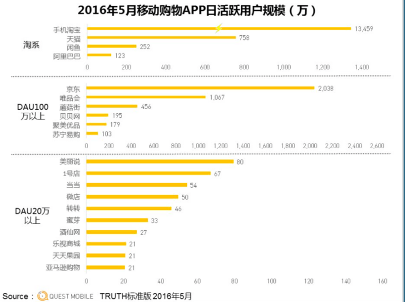 屏幕快照 2016-06-16 下午8.00.42.png