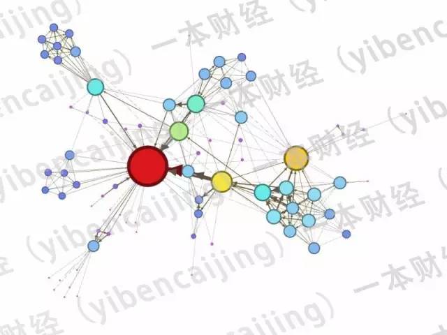 “色流”产业十年风云录：40万大军，吸食百亿利润