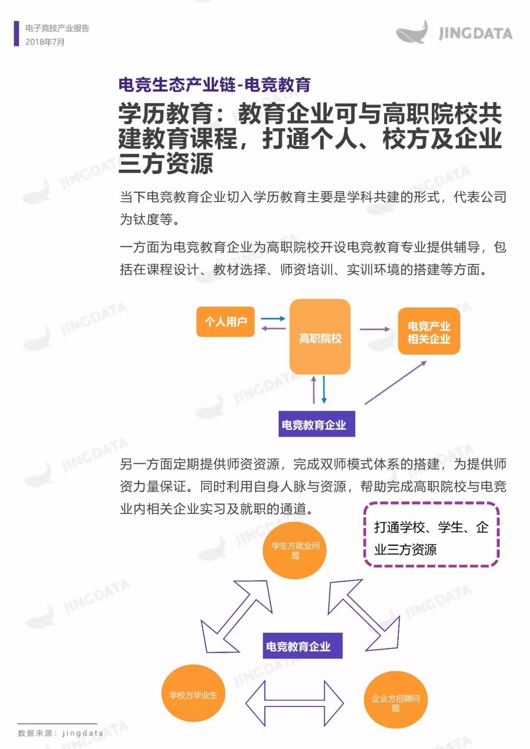 电子竞技产业报告：市场规模增长趋缓，移动端增长成趋势，如何布局下一个价值点？