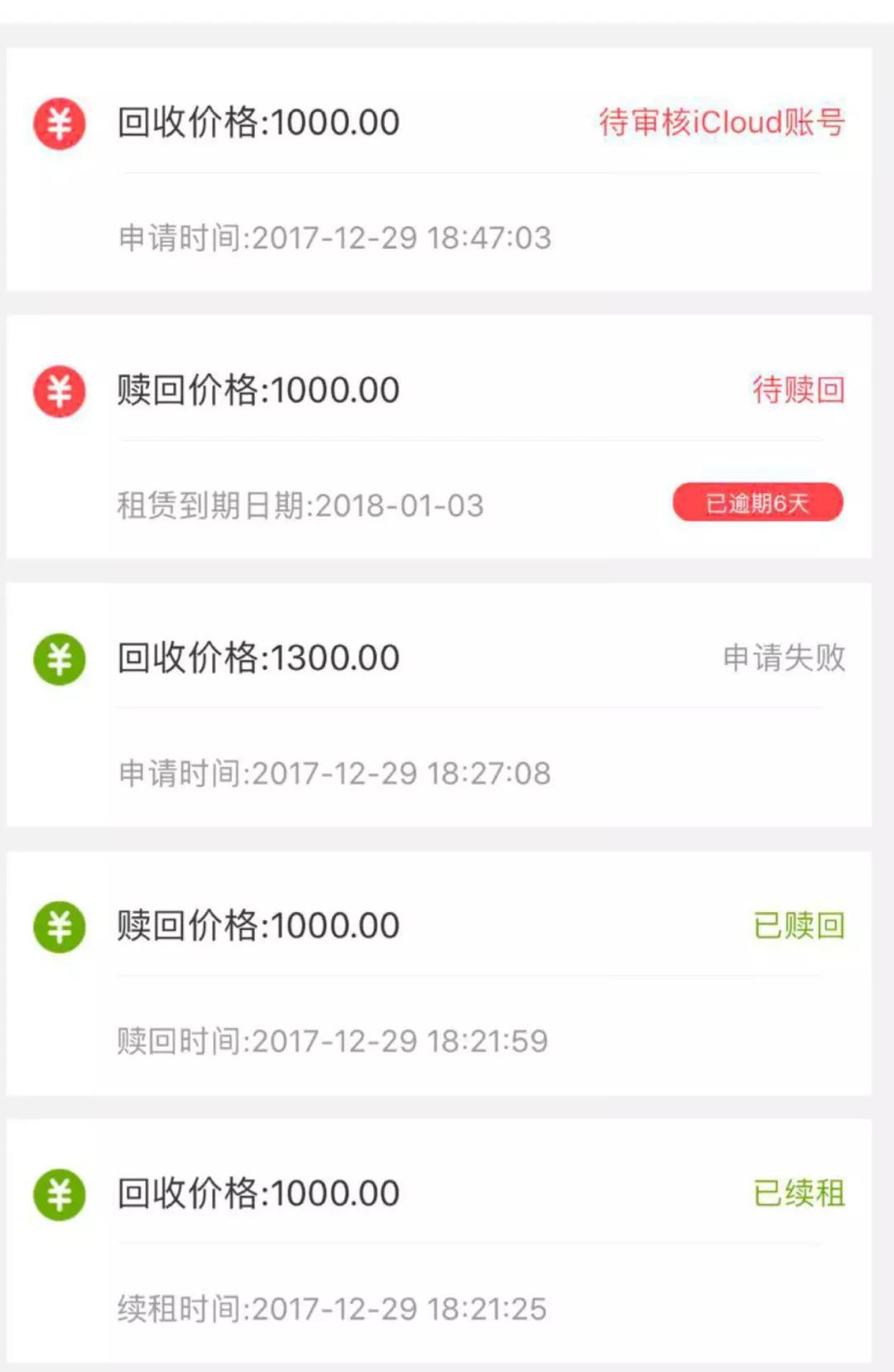 “回租模式”崛起：现金贷新变种，“完美”绕过监管，利息高达1800%