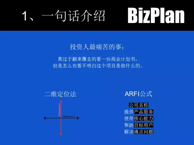 投资近百个项目，他教你如何写一份投资人感兴趣的BP