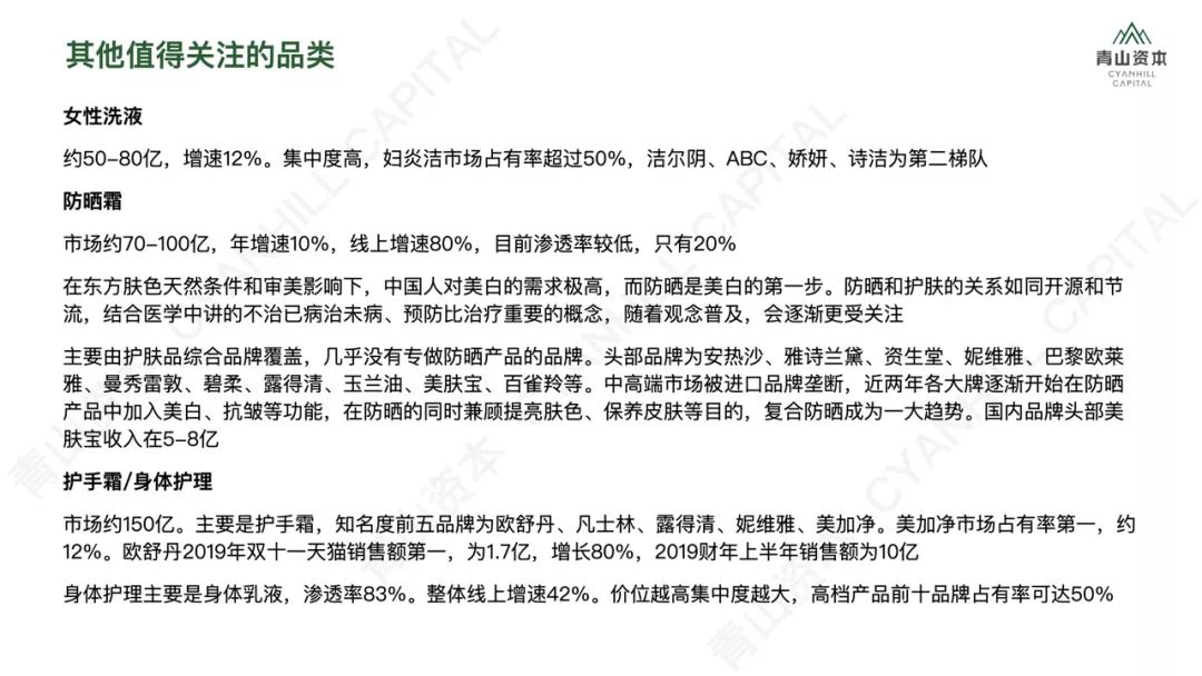 洗发、护肤、零食、宠物……2020年中国快消品市场大有可为