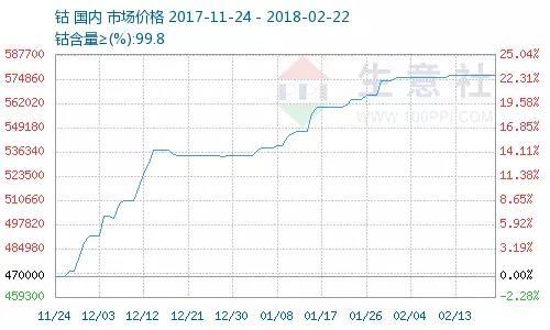 狗年第一份大红包，竟是苹果公司送给中国股民的