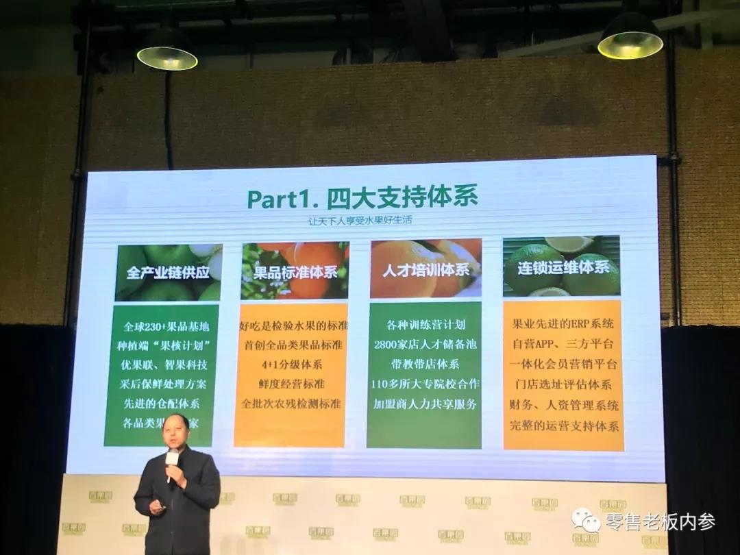 15亿融资！百果园今年要开1200家加盟店，会如何冲击生鲜战场？