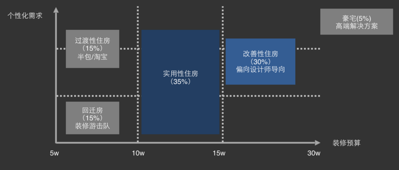 屏幕快照 2016-05-26 下午3.48.03.png