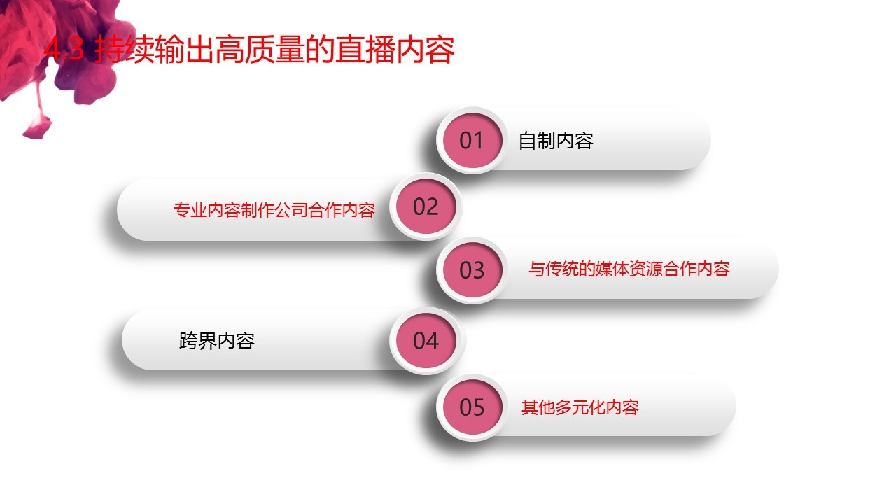 聚美优品李金杰：电商直播的机遇和挑战
