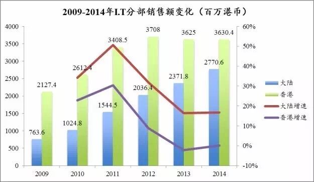 程度12.jpg
