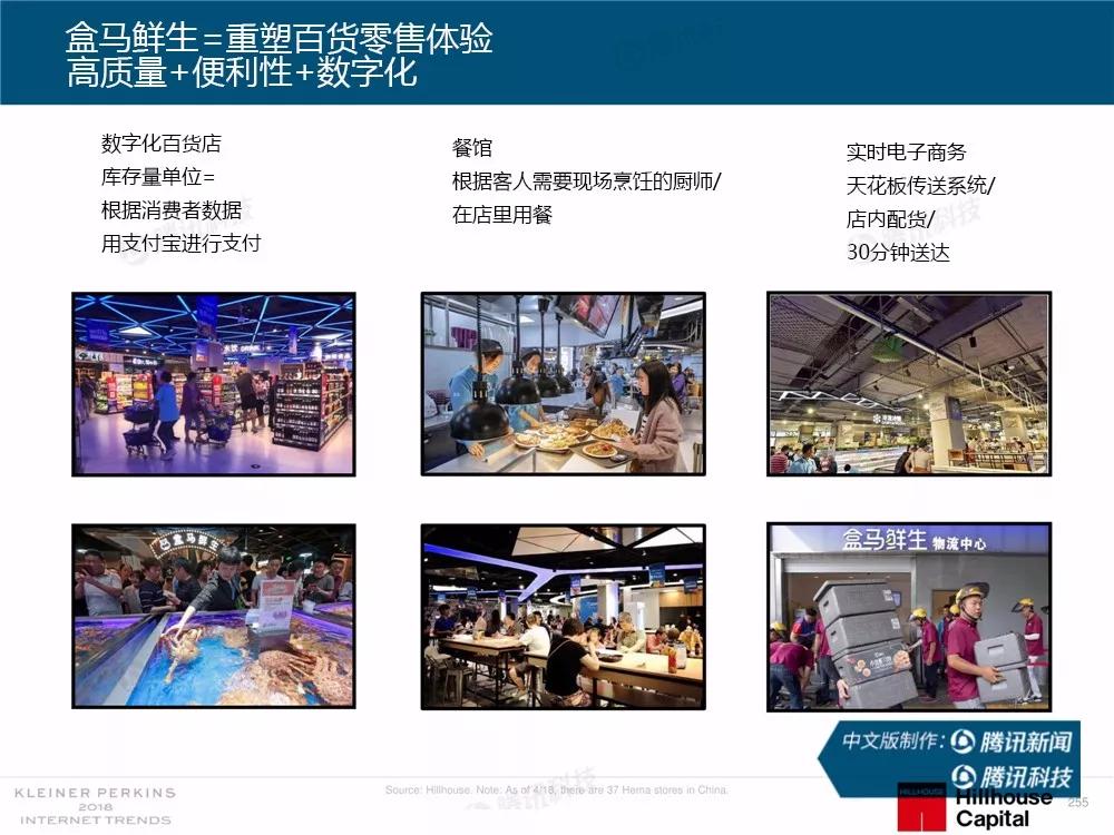 【完整版】2018互联网女皇趋势报告：全球互联网用户出现个位数增长