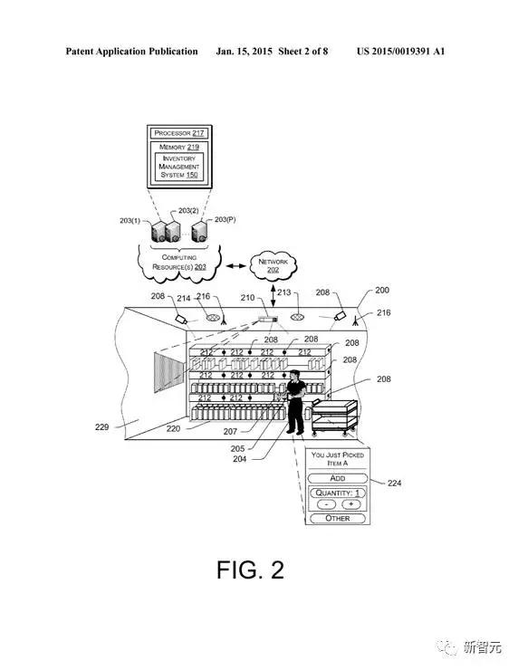 购物不用排队结账？六张图看懂 Amazon Go智能购物，专利文件解密AI核心技术细节