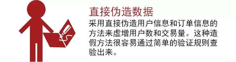 从“马蜂窝事件”看，投资人如何避免数据尽职调查的那些坑？