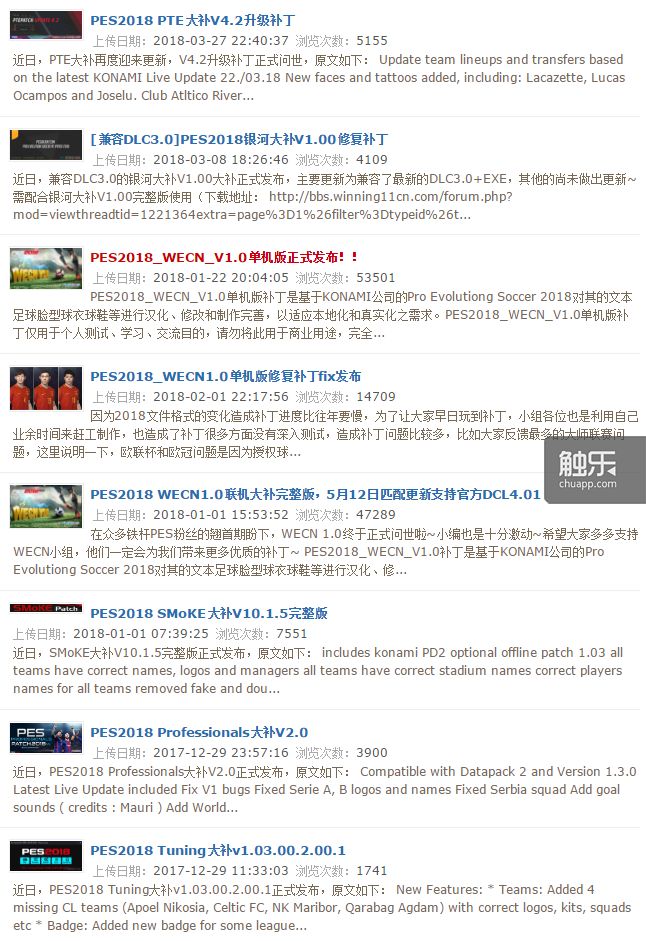 除了即将到期的欧冠授权，“实况足球”在与“FIFA”的授权之争中可谓节节败退