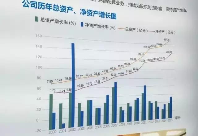 万亿养猪业爆发前夜，猪真的站在了风口上