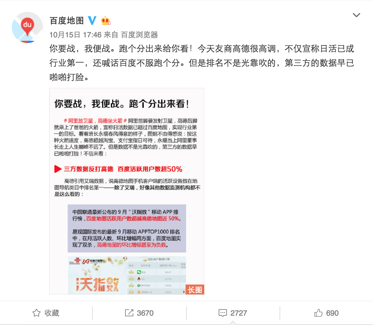 来，互相伤害！高德、百度上演口水撕逼战，到底谁才是行业第一？