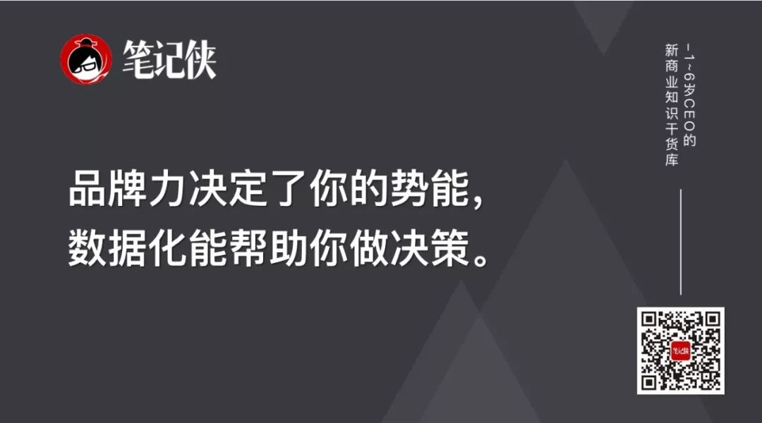 疫情之后，这样的企业将迎来爆发